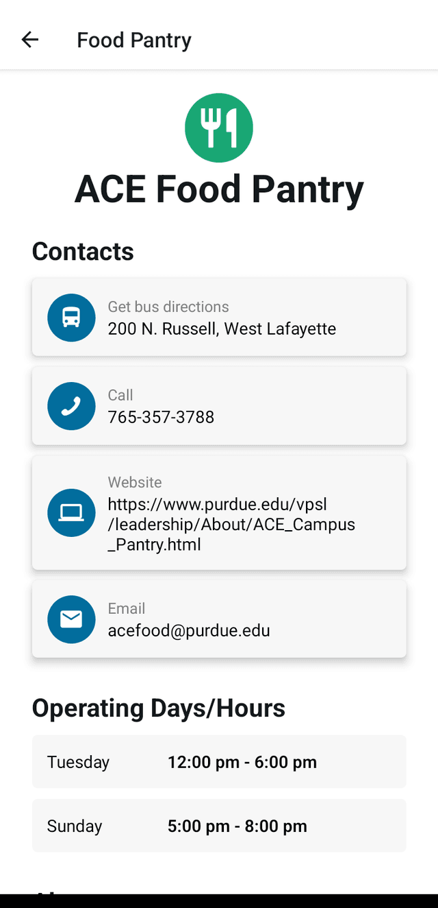 Individual resource page